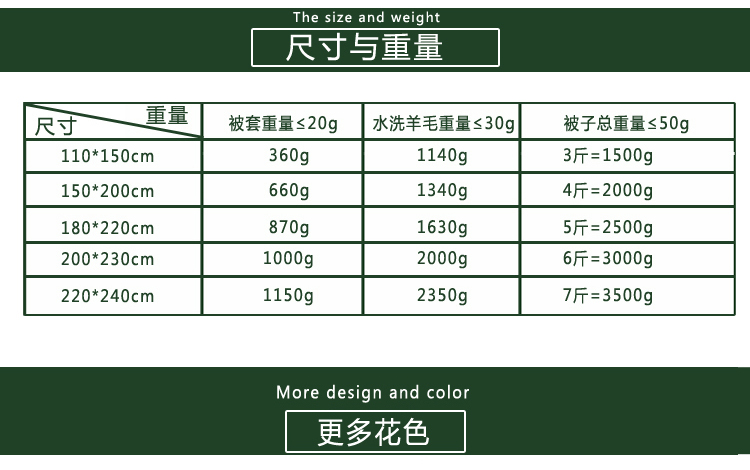 水洗羊毛被6.jpg